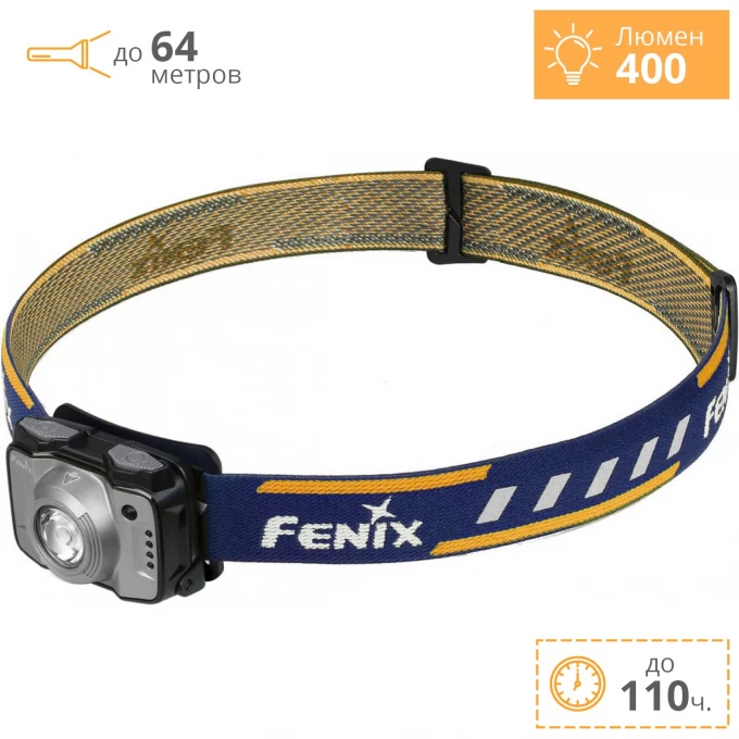 Налобный фонарь FENIX HL12 CREE XP-G2 HL12Rg Налобный фонарь FENIX HL12 CREE XP-G2 HL12Rg
