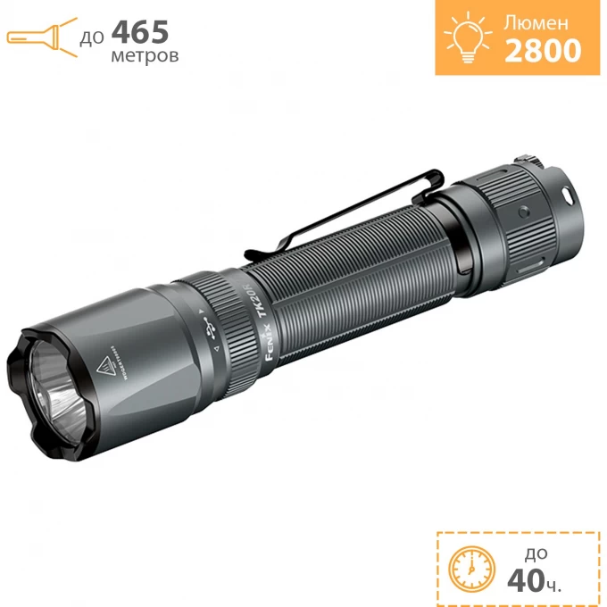 Тактический фонарь FENIX TK20R UE 2800 Lm City Gray TK20RUEgy Тактический фонарь FENIX TK20R UE 2800 Lm City Gray TK20RUEgy